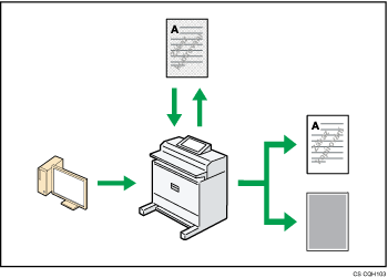 Ilustrace k zabránění neoprávněnému kopírování