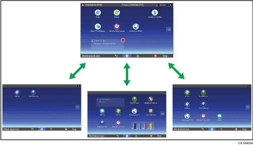 Ilustrace vlastního nastavení [Domovské] obrazovky