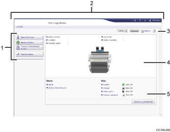Číslovaná ilustrace obrazovky webového prohlížeče