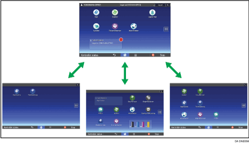 Illustration af tilpasning af [Startskærm]
