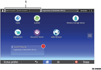 Nummerierte Abbildung Bedienfeld-Display