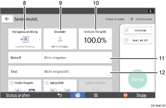 Nummerierte Abbildung Bedienfeld-Display