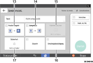 Nummerierte Abbildung Bedienfeld-Display