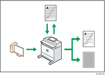 Εικόνα για αποτροπή μη εξουσιοδοτημένης αντιγραφής