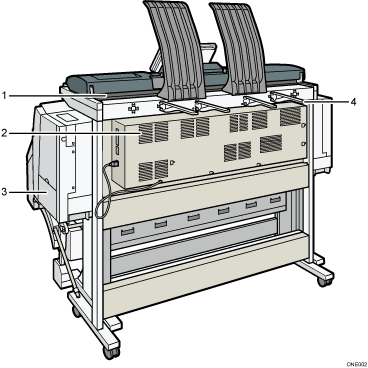 Απεικόνιση της κύριας μονάδας με αριθμημένες επεξηγήσεις