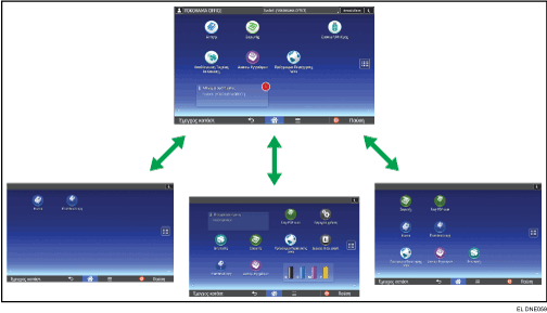 Εικόνα προσαρμογής της [Αρχική] οθόνης
