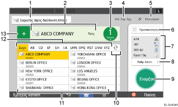 Απεικόνιση της οθόνης του πίνακα χειρισμού με αριθμημένες επεξηγήσεις