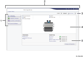 Απεικόνιση οθόνης προγράμματος περιήγησης με αριθμημένες επεξηγήσεις