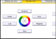 Ilustración de la pantalla panel de mandos