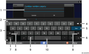 Ilustración con llamadas numeradas de la pantalla del panel de operaciones