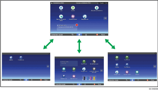 Ilustración de personalización de la pantalla [Inicio]