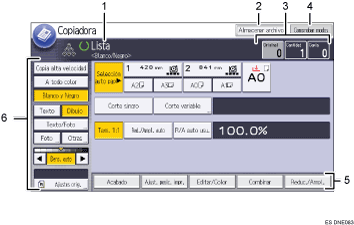 Ilustración con llamadas numeradas de la pantalla del panel de operaciones