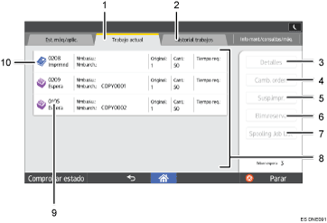 Ilustración con llamadas numeradas de la pantalla del panel de operaciones