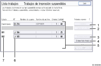 Ilustración con llamadas numeradas de la pantalla del panel de operaciones