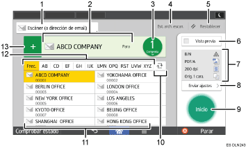 Ilustración con llamadas numeradas de la pantalla del panel de operaciones