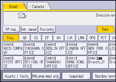 Ilustración de la pantalla panel de mandos