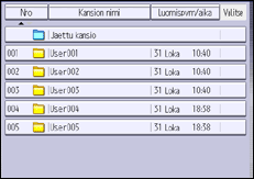 Käyttöpaneelin näyttö