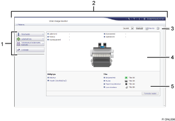 Numeroitu selaimen näytön kuva