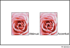 Illustration de Accentué / Atténué