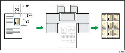 Illustration de Répétition image
