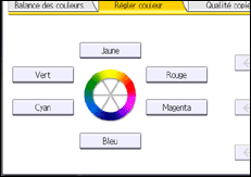 Illustration de l'écran du panneau de commande