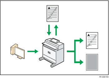Illustration de la prévention des copies non autorisées
