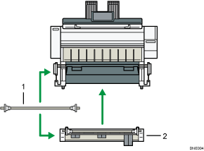 Illustration des options externes avec numérotation