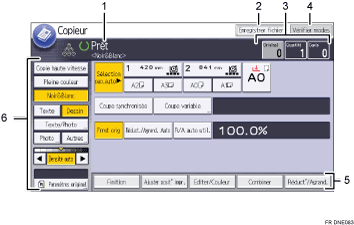 Illustration numérotée du panneau de commande