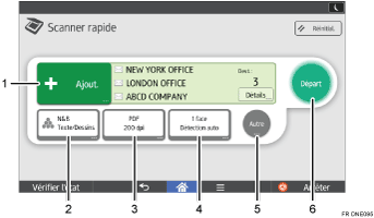 Illustration numérotée du panneau de commande