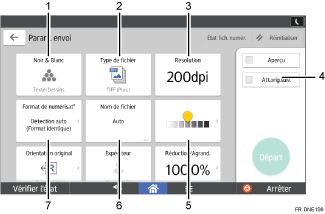 Illustration numérotée du panneau de commande