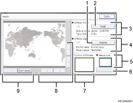 Illustration numérotée du panneau de commande