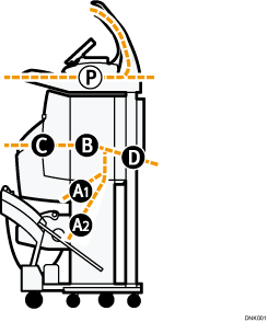 Illustration de l'appareil