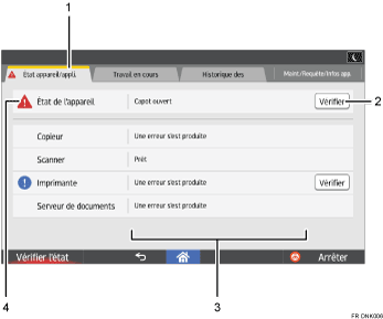 Illustration numérotée du panneau de commande