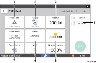 Kezelőpanel képernyőjének számozott jelölésű illusztrálása