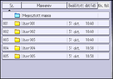 A kezelőpanel ismertetése