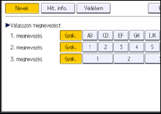 A kezelőpanel ismertetése
