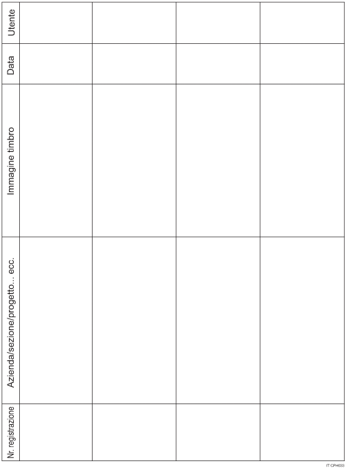 Illustrazione della scheda di registrazione timbro personalizzato