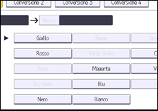 Illustrazione della schermata sul pannello di controllo