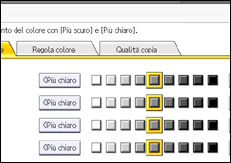 Illustrazione della schermata sul pannello di controllo