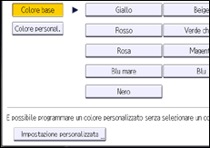 Illustrazione della schermata sul pannello di controllo