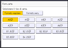 Illustrazione della schermata sul pannello di controllo
