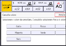 Illustrazione della schermata sul pannello di controllo