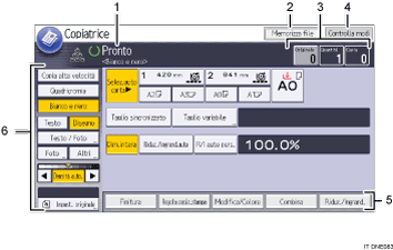 Illustrazione numerata pannello di controllo