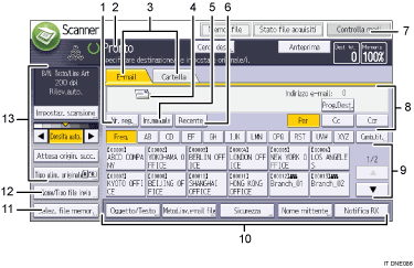Illustrazione numerata pannello di controllo