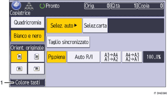 Illustrazione numerata pannello di controllo