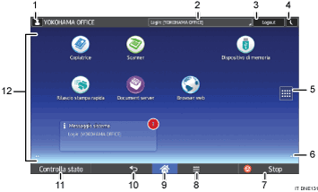 Illustrazione numerata pannello di controllo