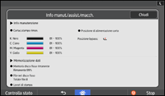 Illustrazione della schermata sul pannello di controllo