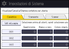 Illustrazione della schermata sul pannello di controllo