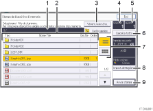 Illustrazione numerata pannello di controllo