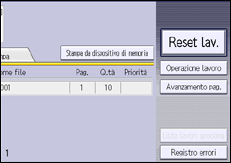 Illustrazione della schermata sul pannello di controllo